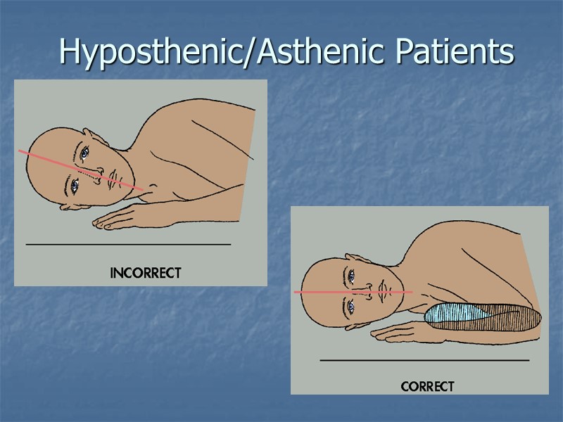 Hyposthenic/Asthenic Patients